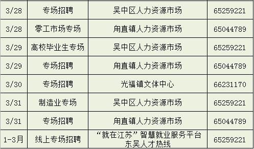 慈溪人才市場(chǎng)最新招聘信息全面解析