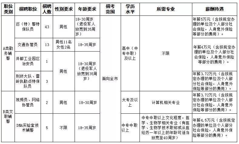 潮南区峡山最新招聘网，职业发展的首选平台