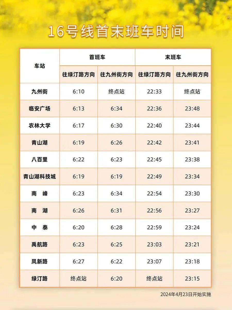 地铁16号线首末班车时间最新调整详解