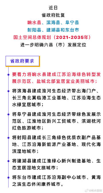 响水论坛网实时更新，聚焦时事热点，传递地方声音最新消息