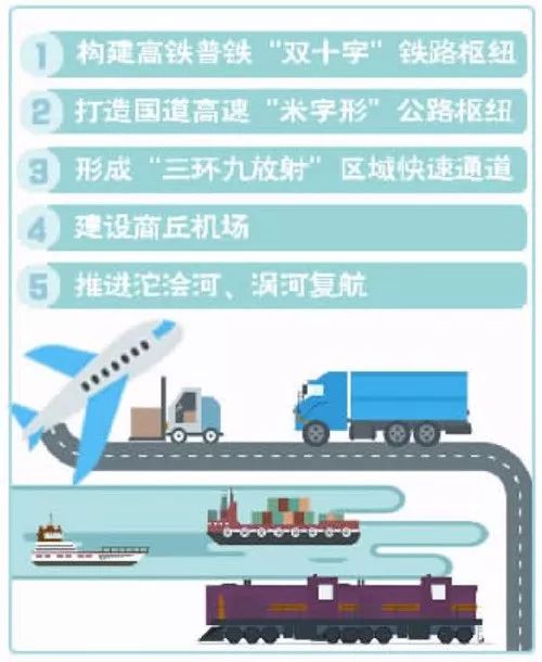 刑商永铁路最新动态深度剖析