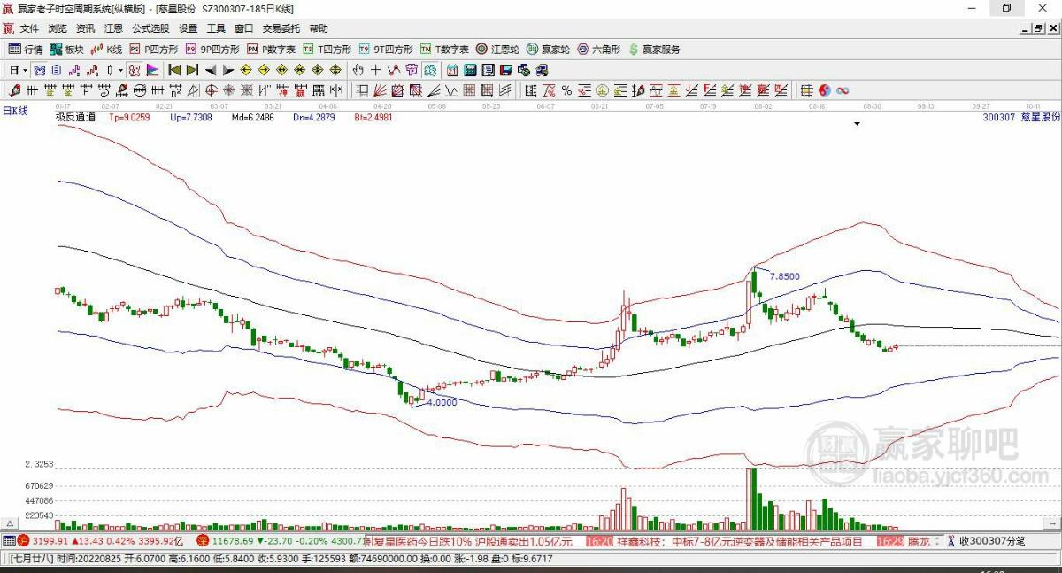 慈星股份股票最新消息全面解读与分析