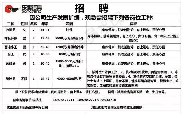 关于国一重工 第128页