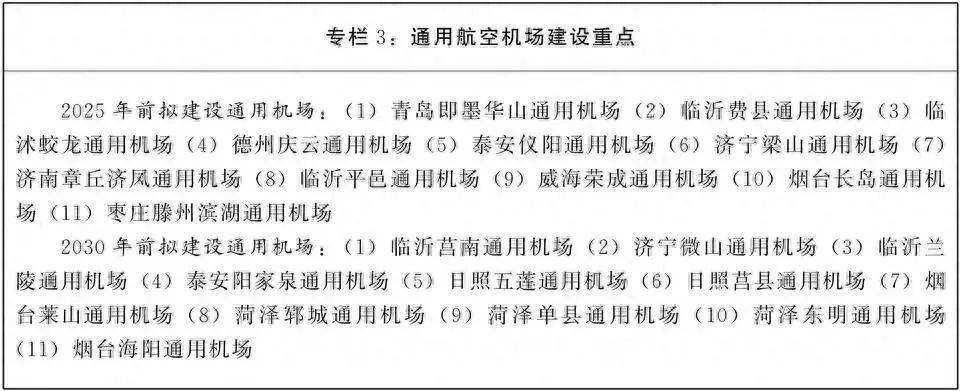 棗莊機(jī)場(chǎng)最新動(dòng)態(tài)，七月消息速遞