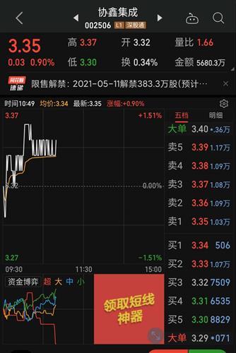 股票002506最新消息与行业深度洞察