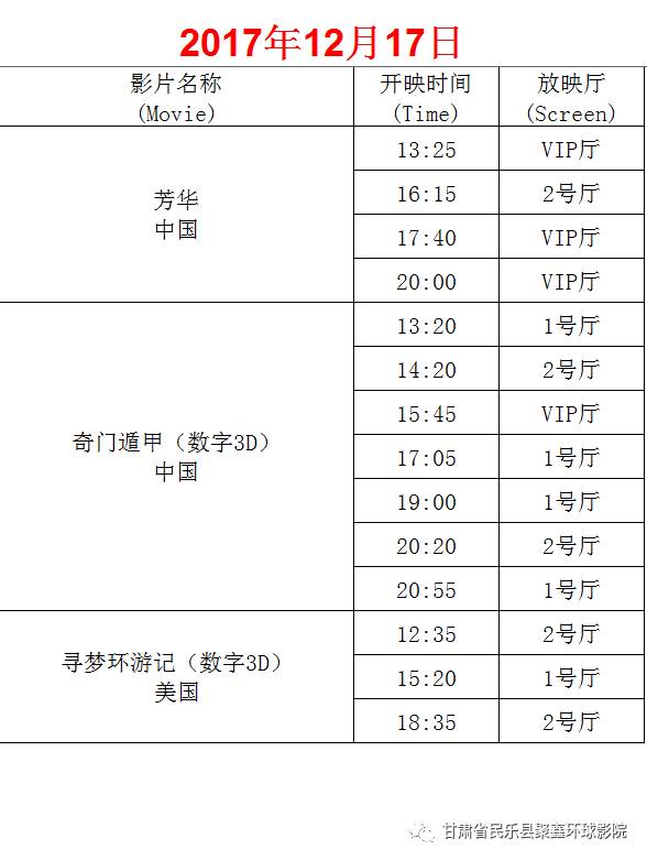 乐昌电影院最新排片表，电影的魅力引发期待热潮