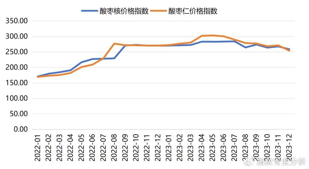 你怎样会心疼我的心疼 第3页