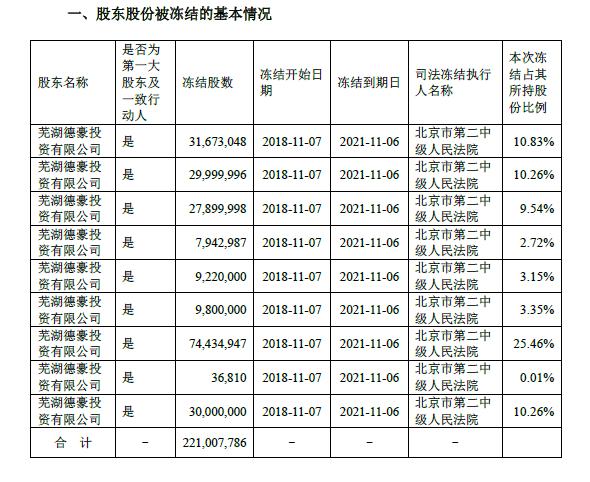 德豪润达最新收购动态，开启企业战略布局新篇章