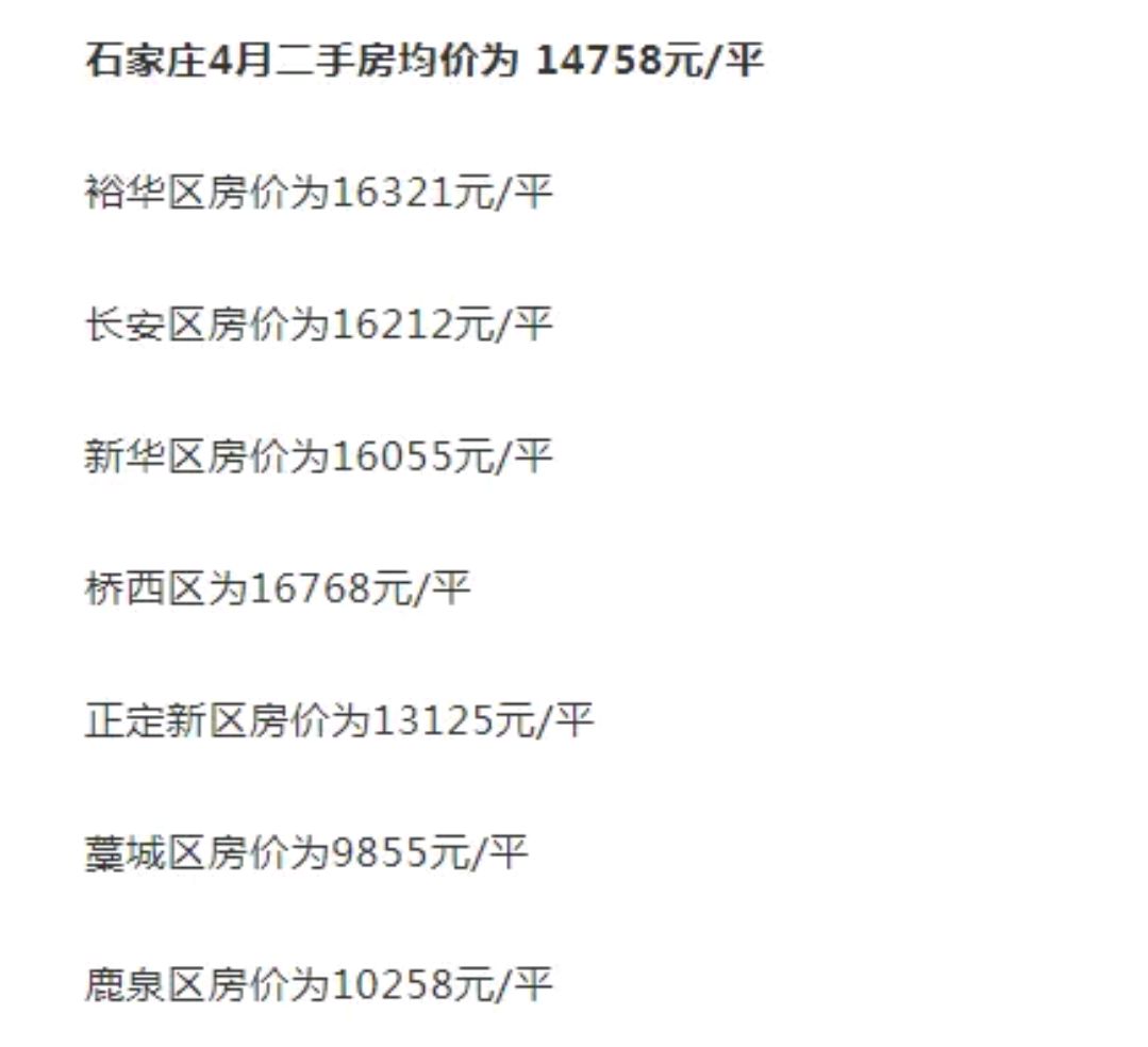 正定房价走势最新消息，市场趋势深度分析与预测