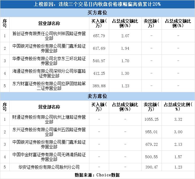 熊猫金控股票最新消息深度解析