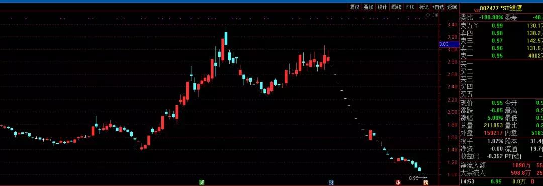 金亞科技重組重塑企業(yè)架構(gòu)，開啟發(fā)展新篇章