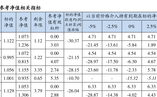 最新凈值揭秘，深度解析001471基金今日凈值