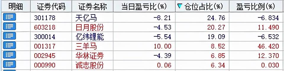 2024年11月9日 第4页