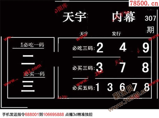 天宇3D最新和值迷，探索未知世界的神秘魅力探索