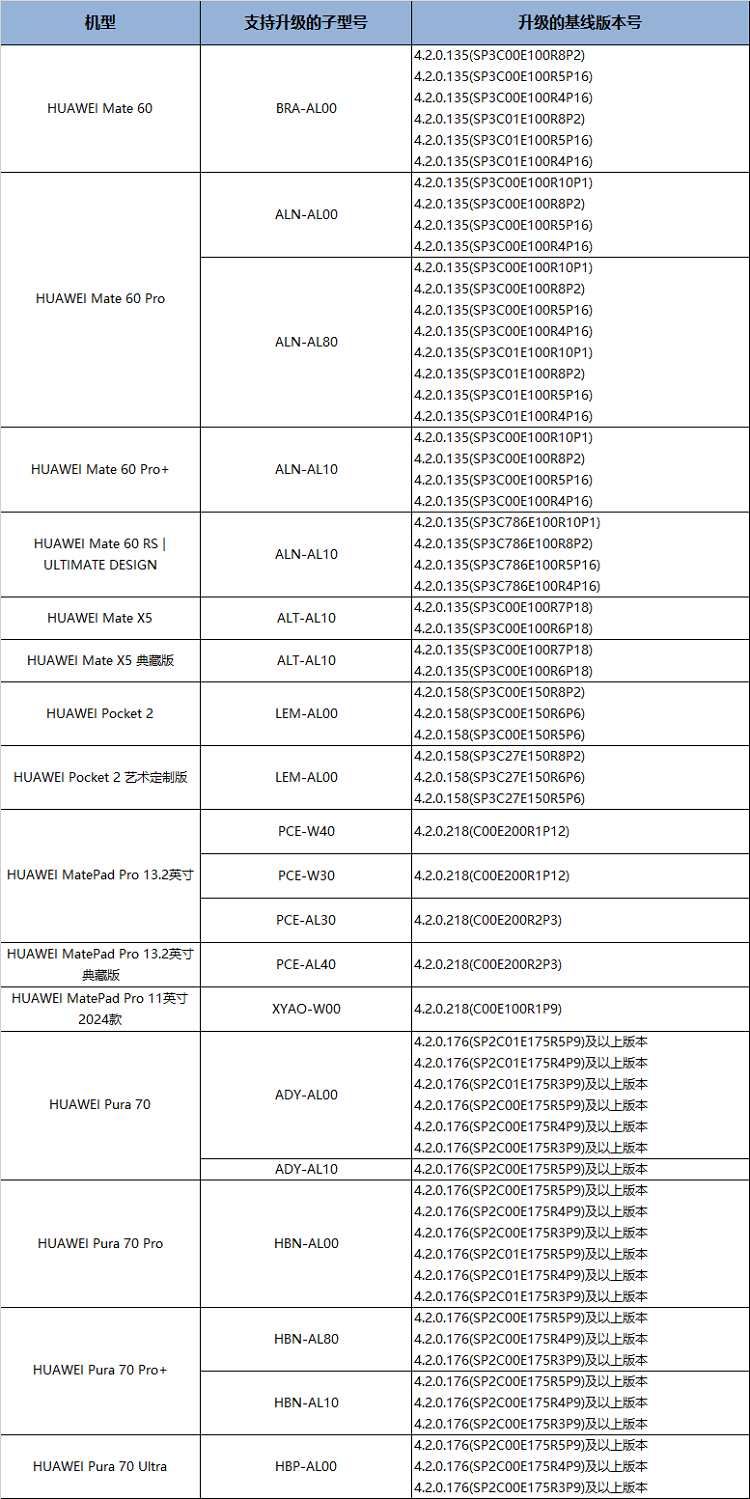 香港今晚今期开什么,实地设计评估数据_HarmonyOS96.930