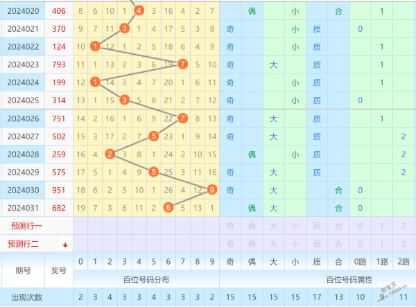 早推揭秘提升2024一肖一码,创新性计划解析_安卓84.941