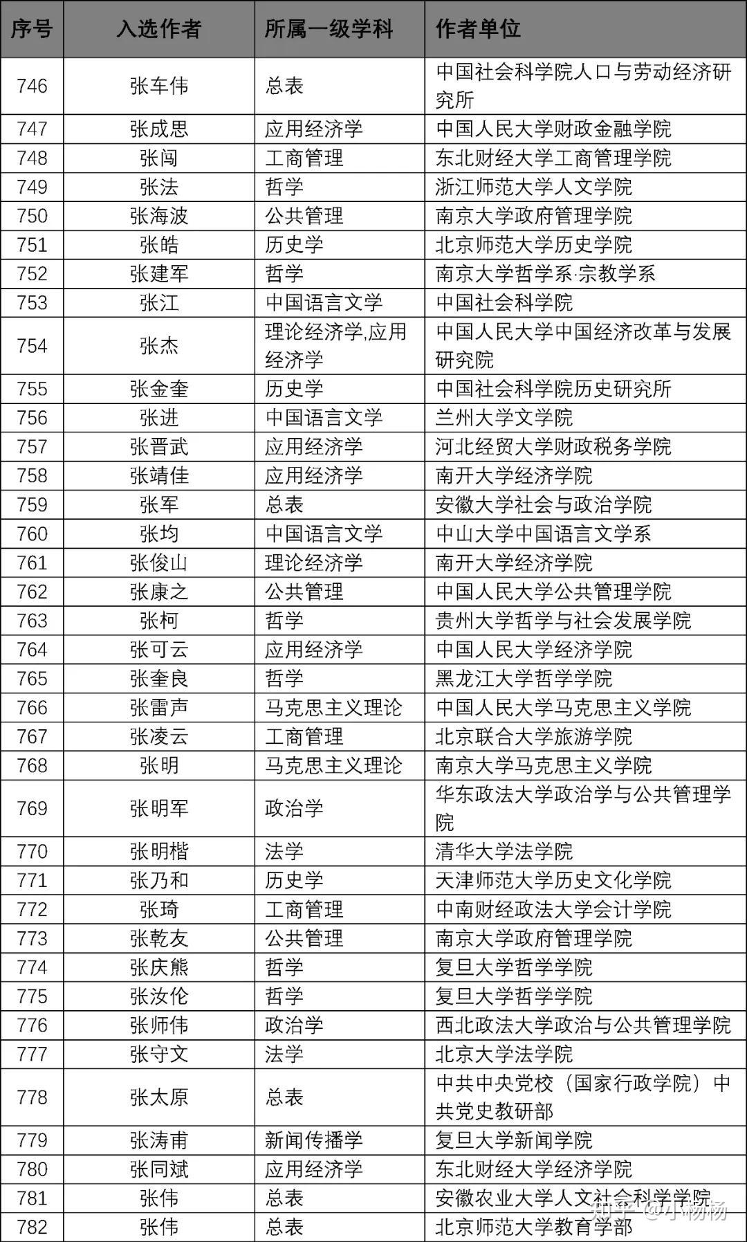 香港正版资料全年免费公开一,创新方案解析_7DM13.108