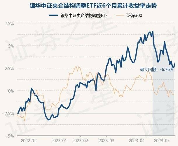 天天干天天草,正确解答落实_潮流版3.739