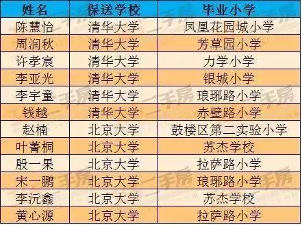 澳门王中王100%期期中一期,深入研究解释定义_理财版88.640