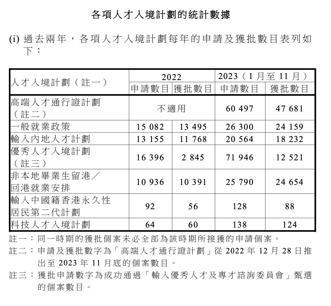 香港最准100%一肖中特特色,数据驱动执行方案_win305.210