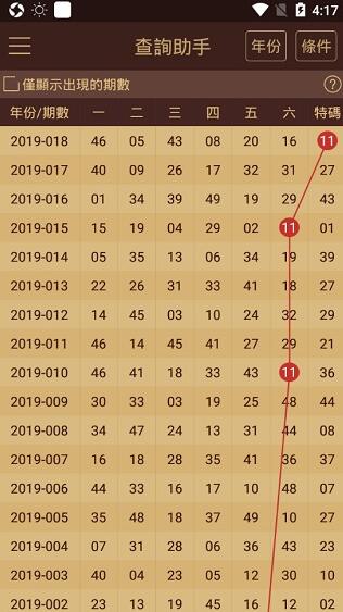 澳门王中王100%的资料2024年,涵盖了广泛的解释落实方法_Android256.183