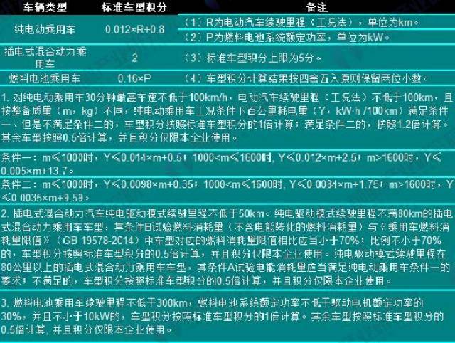 新澳天天开奖资料大全最新100期,广泛的解释落实支持计划_HD38.32.12