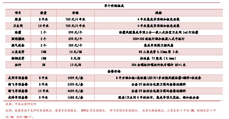 新奥门免费大全资料查询,市场趋势方案实施_Android256.183