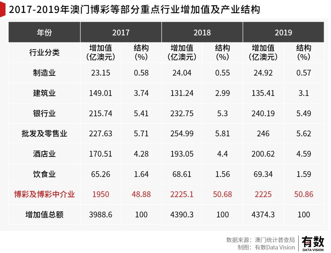 澳门开特马+开奖结果课特色抽奖,效率资料解释定义_Prime19.672