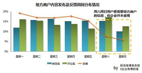 澳门水果奶奶,数据资料解释落实_微型版28.808