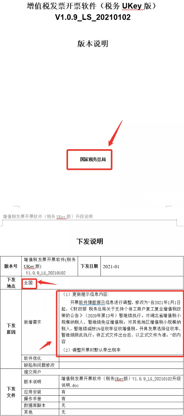 新奥门免费资料大全最新版本更新内容,仿真技术方案实现_win305.210