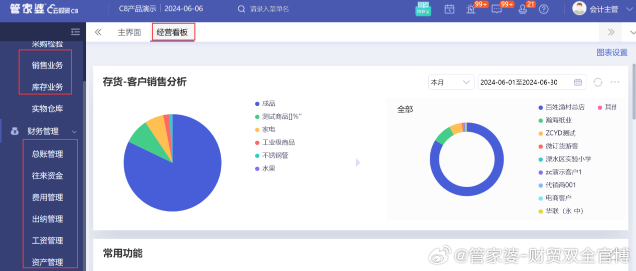 管家婆204年资料一肖配成龙,全面实施策略数据_XP40.196