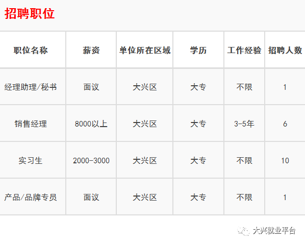 北京大兴狼垡最新招工信息及其社会影响分析