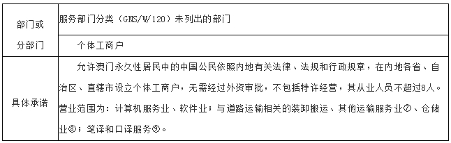 新奥门码内部资料免费,高度协调策略执行_尊享版50.284