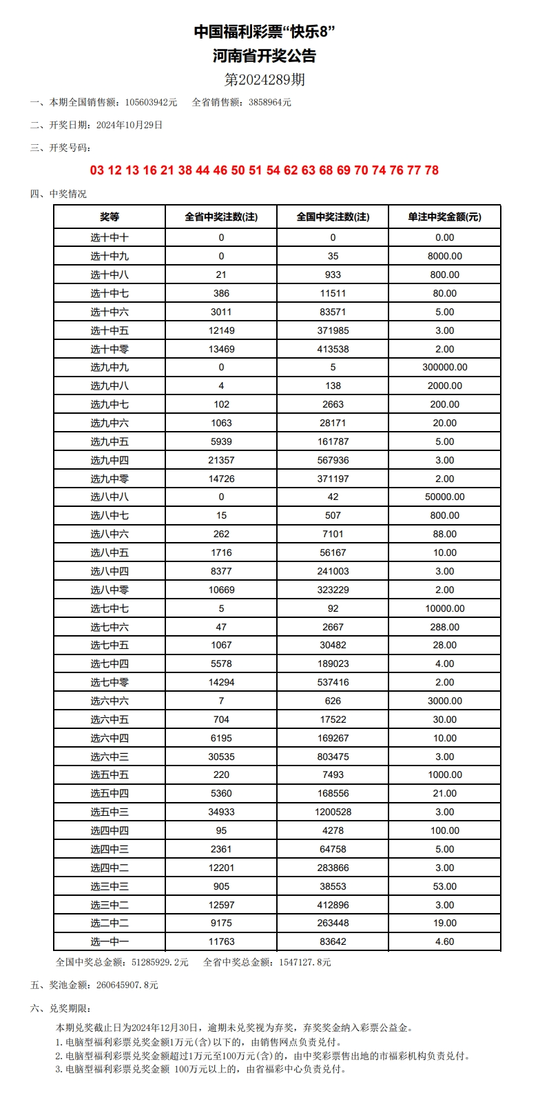 老澳门开奖结果2024开奖记录表,实践性策略实施_战斗版75.20