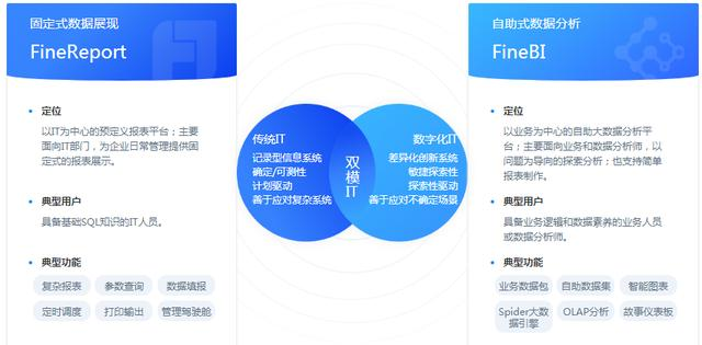 新澳精准资料免费群聊,深入数据策略解析_D版87.120