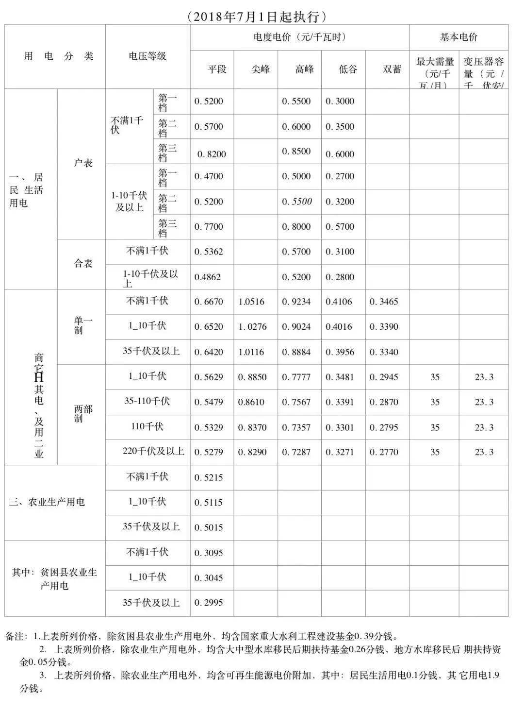 新澳门精准四肖期期中特公开,快速方案执行指南_soft13.229