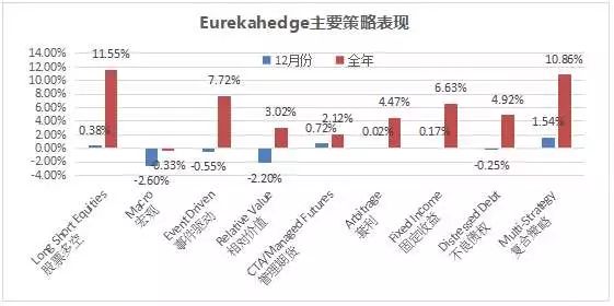 澳门精准一笑一码100%,深入解析数据策略_Holo30.539