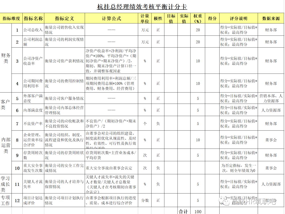 新奥天天免费资料大全,经济性执行方案剖析_标准版99.558