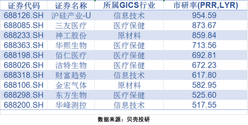 2024今晚澳门特马开什么码,现象解答解释定义_W53.517