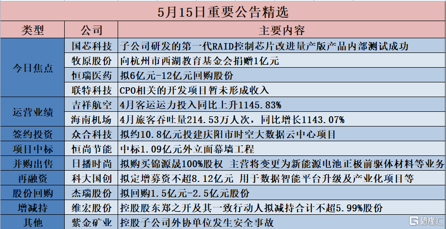 香港内部精选六肖期期准,精细计划化执行_MT13.956