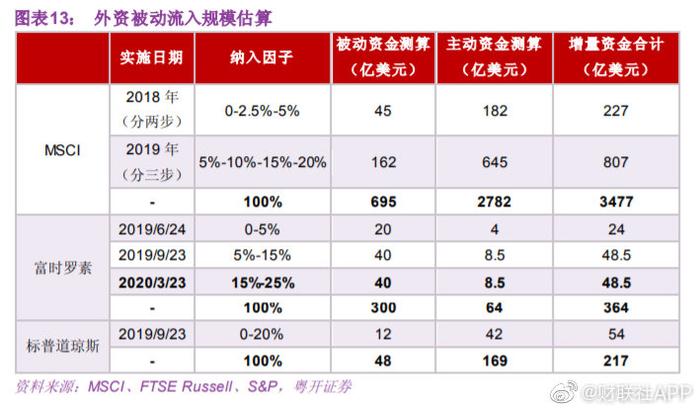 2024年澳门今晚开奖,精准分析实施步骤_精装款18.298