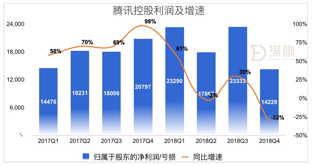 特马,数据解读说明_Advanced78.440