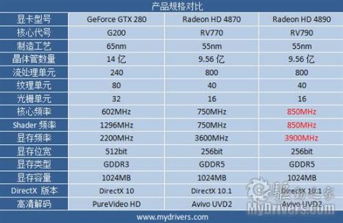 新澳门的开奖结果是什么意思,快速执行方案解答_HD14.145