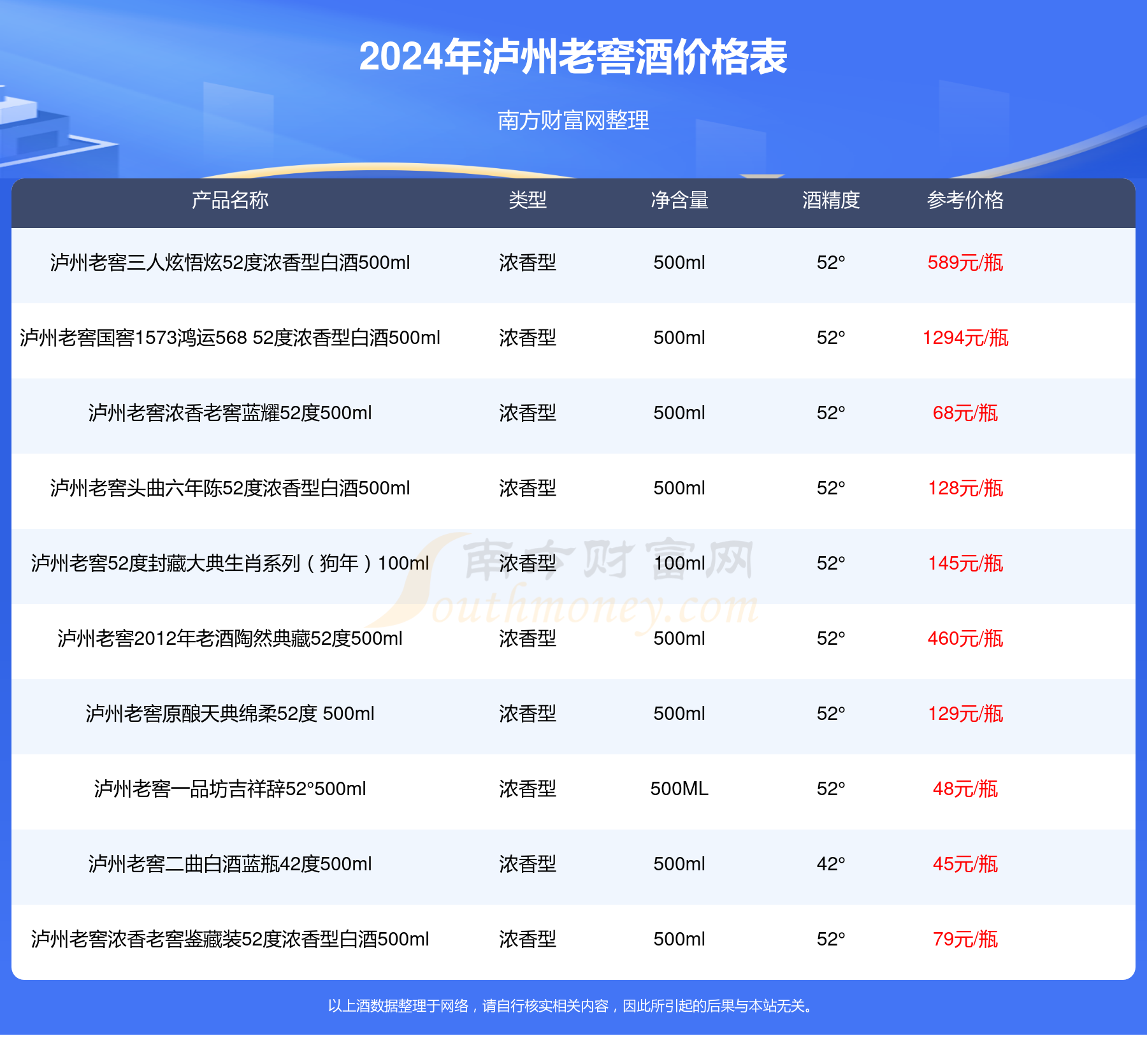 老澳门开奖结果2024开奖,连贯评估方法_Plus59.610