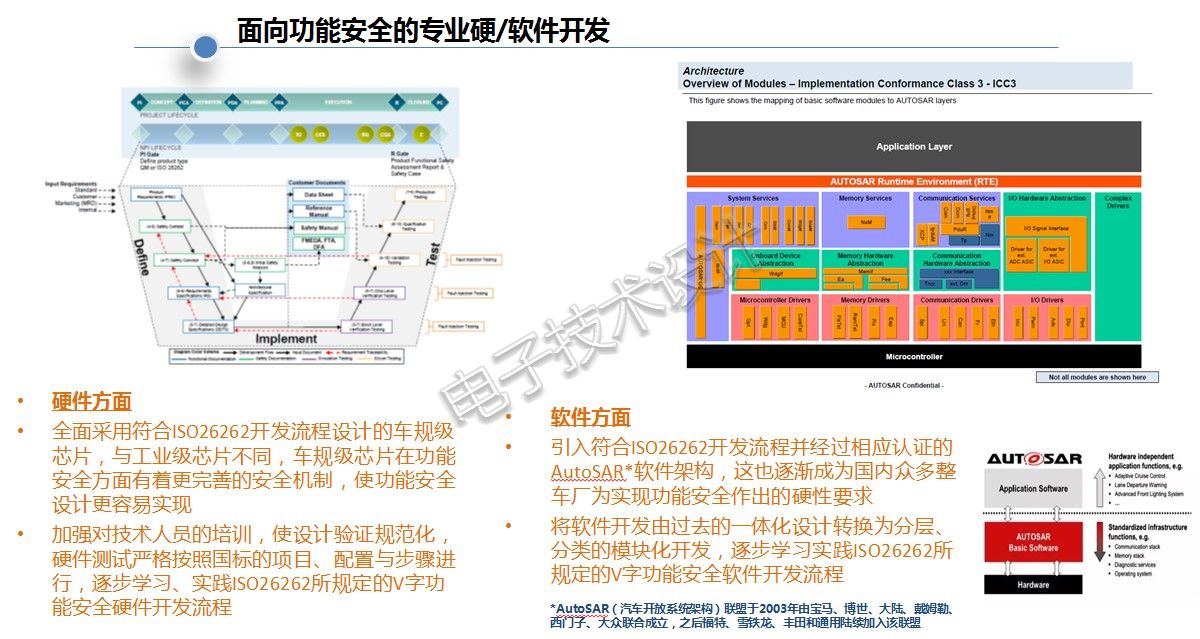 澳门天天开彩期期准,安全设计解析方案_标准版62.810