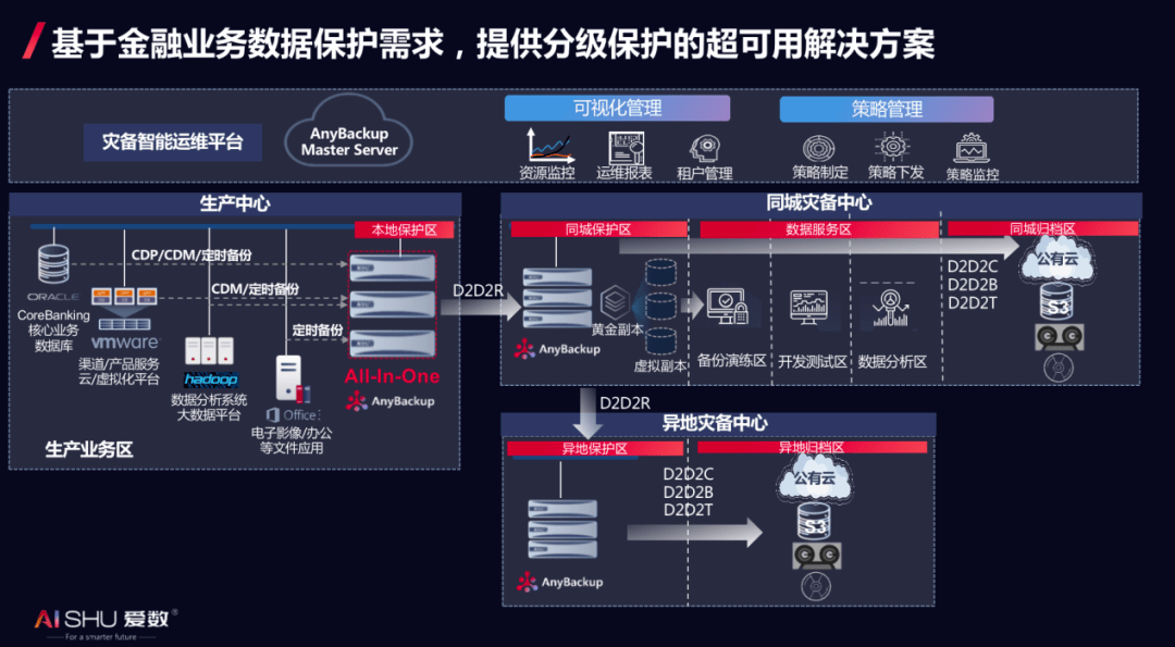 澳门一码一肖一待一中四不像,深层策略设计数据_mShop45.445