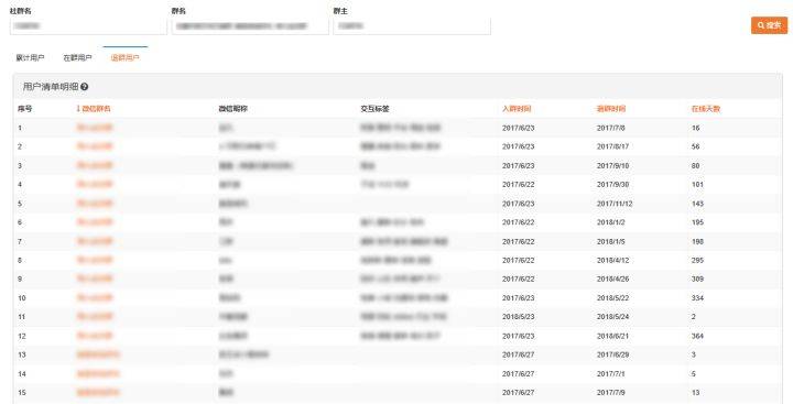 新澳好彩免费资料查询最新,数据驱动执行方案_标准版6.676