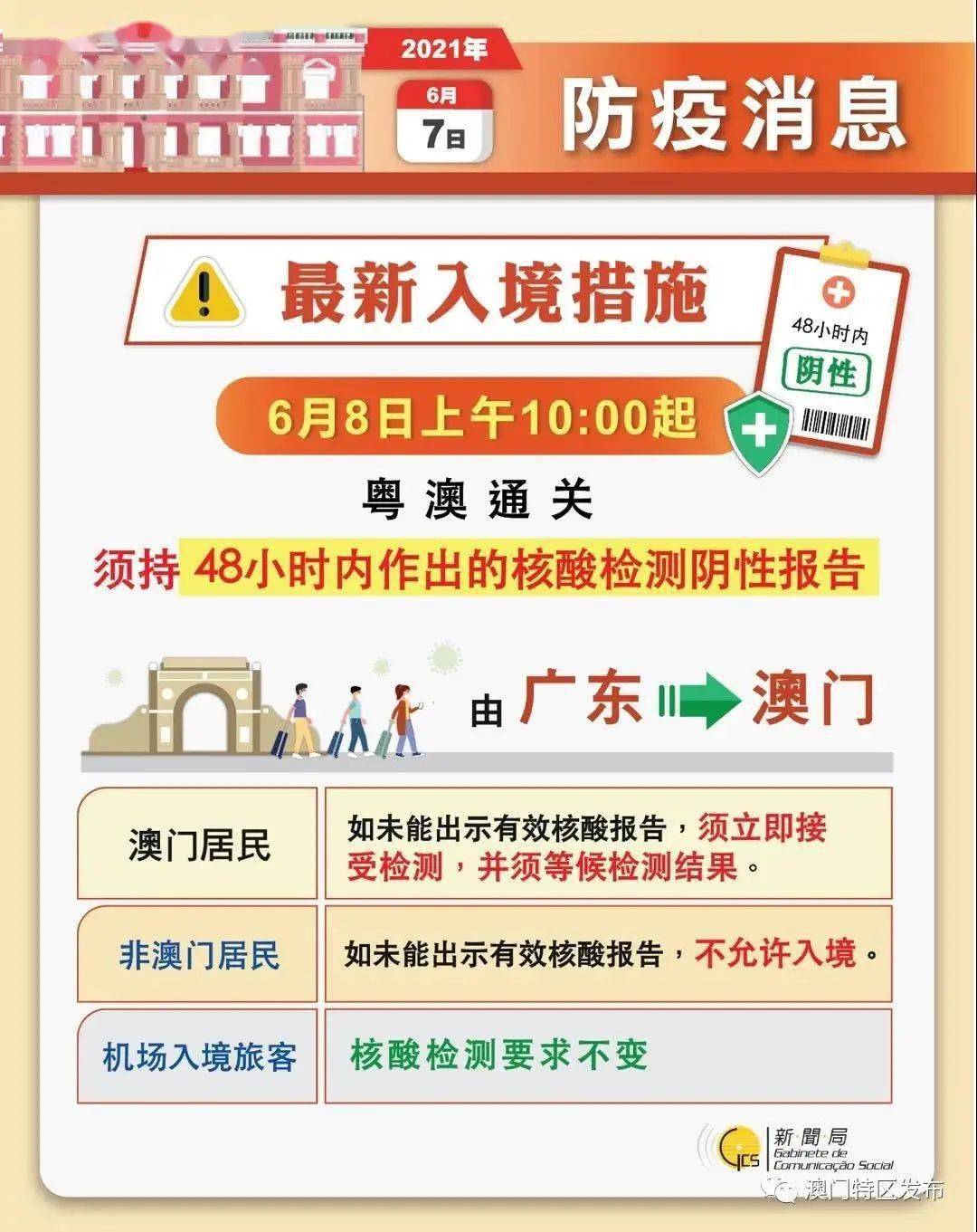 新澳门历史记录查询,实效性解析解读策略_iShop44.283