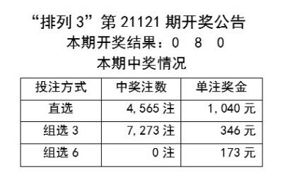 44666CCm彩民新奥彩,高度协调策略执行_Android256.183