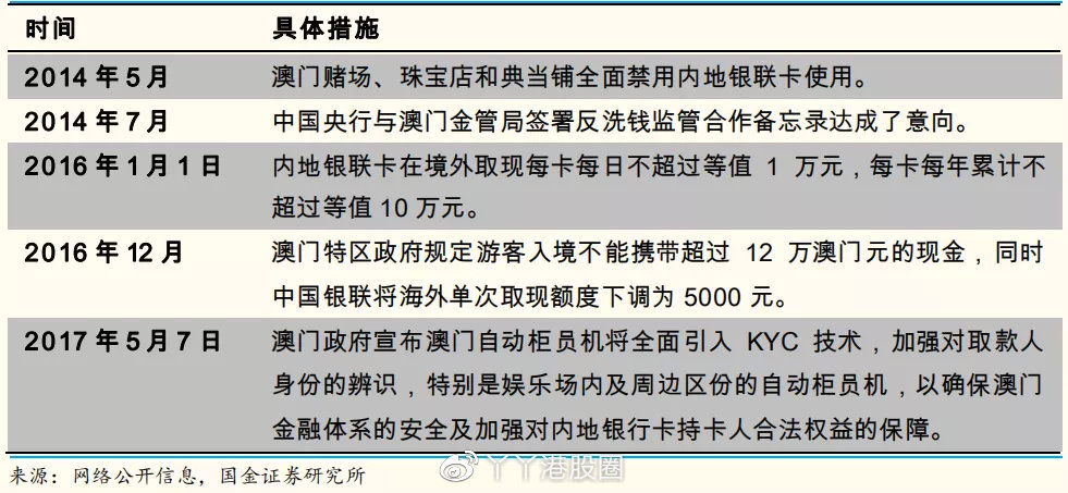 澳门王中王100%的资料一,标准化程序评估_铂金版18.411